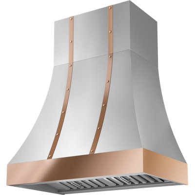 Banding Kit for Alto Duct Cover