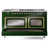 Emerald Green/Brass selected