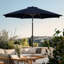 Parasol de marché Market-127325448-108840611