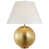 Gild selected