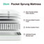 Novilla 25cm Ortho Memory Foam Pocket Sprung Zoned Mattress-94274318