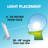  ClearSun® LED Light Therapy Lamp by OttLite Wellness Series®