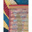 Tapis intérieur / extérieur en polypropylène tissé à la machine à motif géométrique bleu / jaune / rose Keazia-1786451084