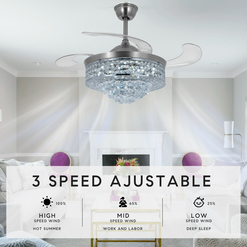 Annitra 42'' Ceiling Fan with LED Lights