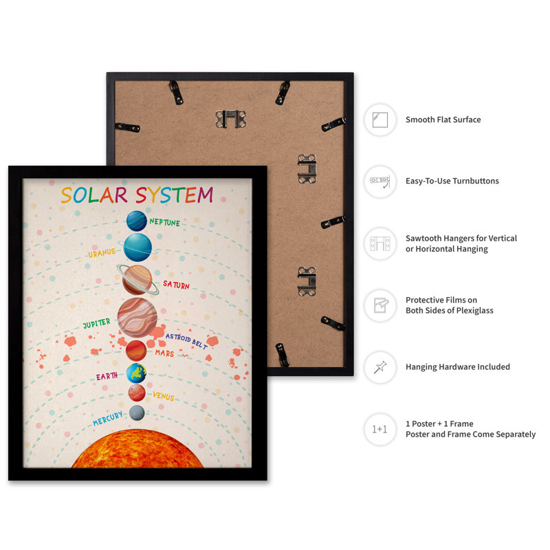 Système solaire n ° 2, Black Framed, Poster, 16"H x 20"W