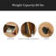 Bureau-375939375