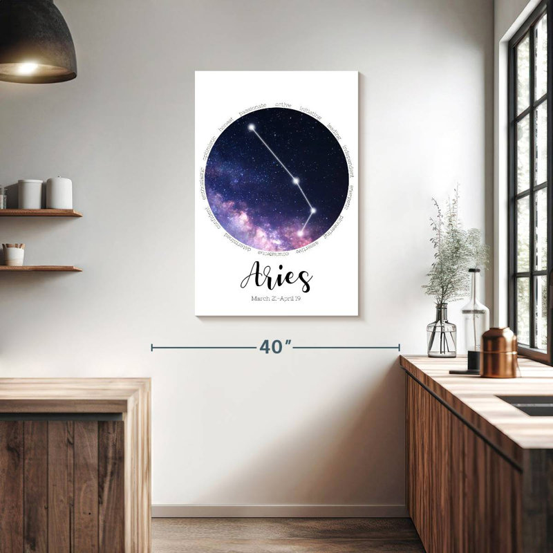 Aries Star Constellation, 39" H x 26" W
