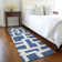 Chaffinch Abstract Indoor Rug