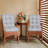 Indoor/Outdoor Seat/Back Cushion-126256541