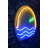 Flexible LED Neon Strip Lights, Waterproof IP67, 1.5 ft Diameter | 12V DC, 22.7 Watts, 8W-10W/m | Blue, Green & Yellow Colors | Built-In Wall Hanging System | Perfect for Home Decor & Parties
