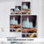 Chicago Arthitecture Ii sur impression sur toile-754563812