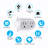 Kenshawn 10 Tamper Resistant Smart Plug