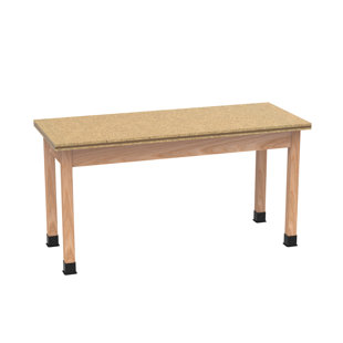 Série de tables à tablier PerpetuLab