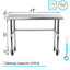 Table de travail en acier inoxydable-1686596927