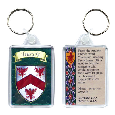 Keyring