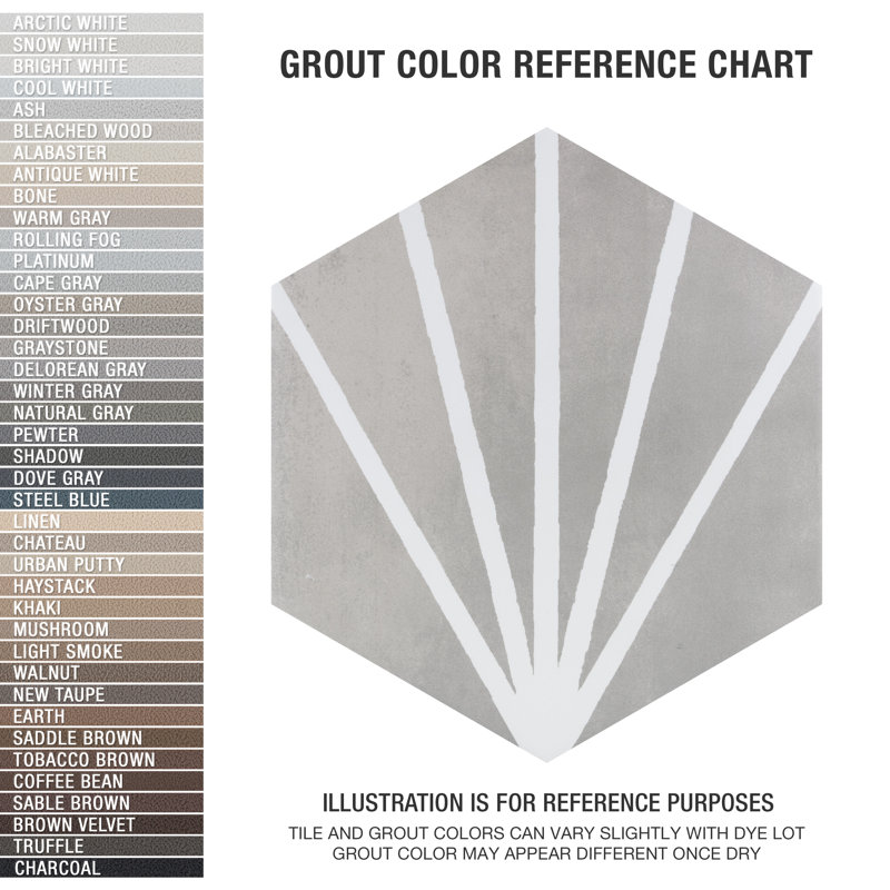 Horizon 7-3/4" x 9" Porcelain Patterned Wall & Floor Tile, Gray