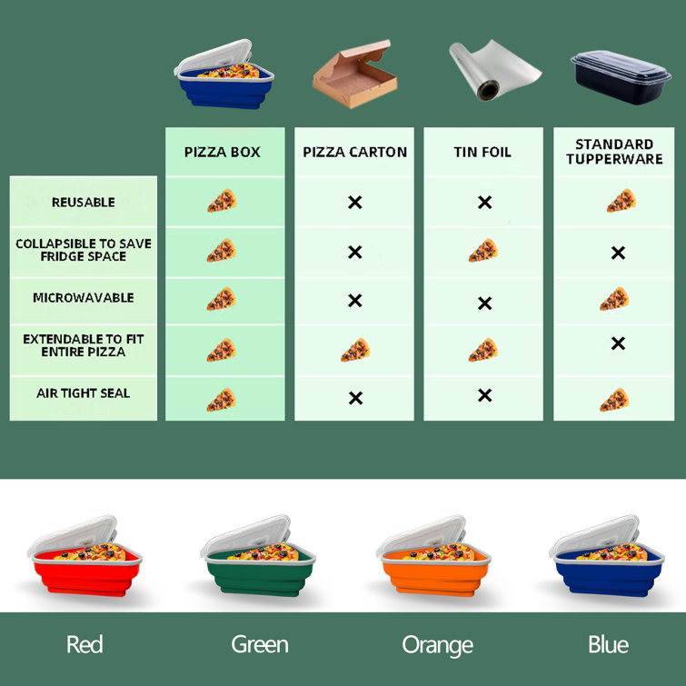 Prep & Savour Cristella Pizza Food Storage Container & Reviews