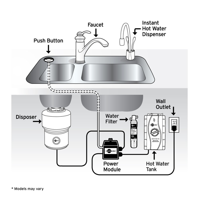 Filtre de remplacement pour utilisation dans le système de filtration d'eau F-2000S (1 paquet)