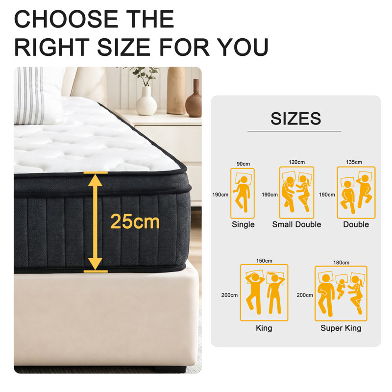 WEUP Pocket Sprung Mattress, Small Double (4')