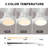 Jacara 52" Flush Mount Ceiling Fan with LED Light & Remote (set of 2)-843229352