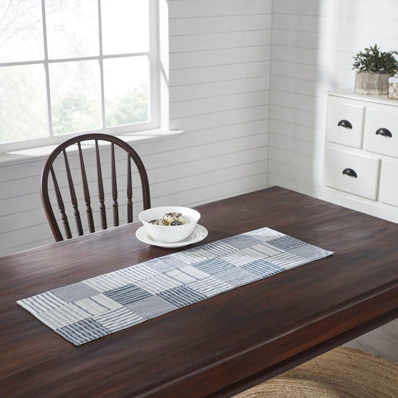 Sawyer Mill Blue Runner Quilted 12x36, 36" x 12"