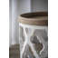 Table de bout, table d'appoint