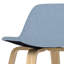 Tabouret de bar et de comptoir Randolph
