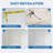 Pre-Cut Wall Molding Kit – 6-Frame Layered Wainscoting Panel Set - Paintable PS Wall Trim for Full Wall Accent, DIY Decor For Living Room, Bedroom, or Dining Room，Adhesive Installation