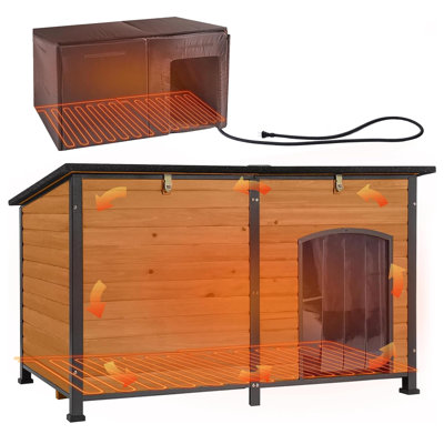 Compare Similar Items