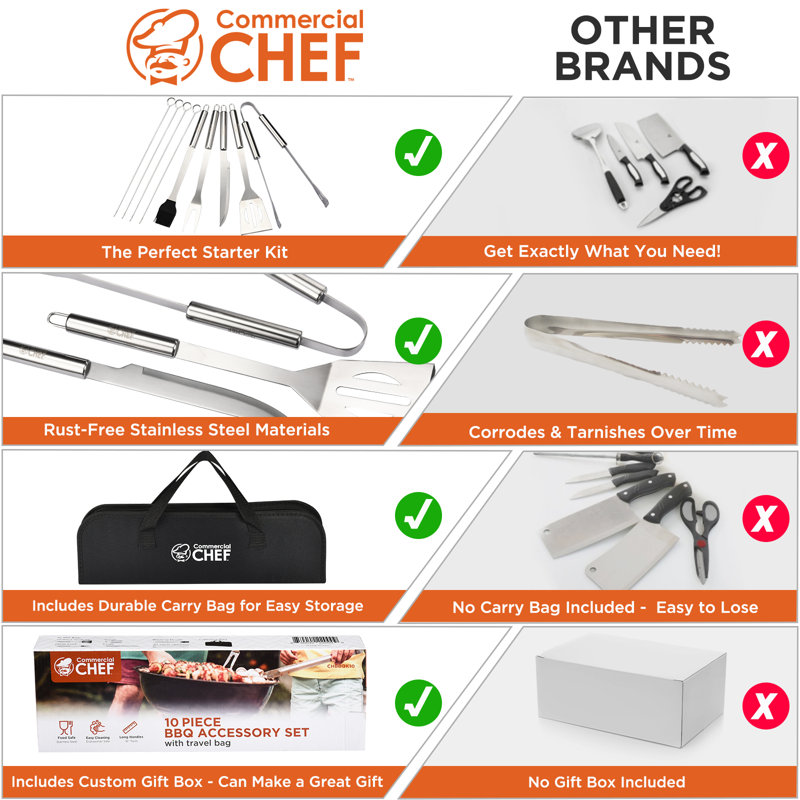 Commercial Chef 10 Piece BBQ Grill Set - Grill Accessories