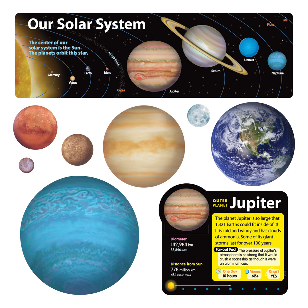 Solar System Bulletin Board Set TREND enterprises, Inc.