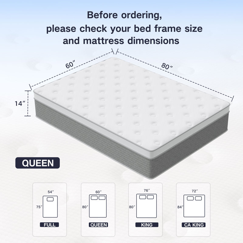14'' Medium Pocket Spring Hybrid Memory Queen Mattress With Certipur-US Certified Foam,In A Box, 14", Queen