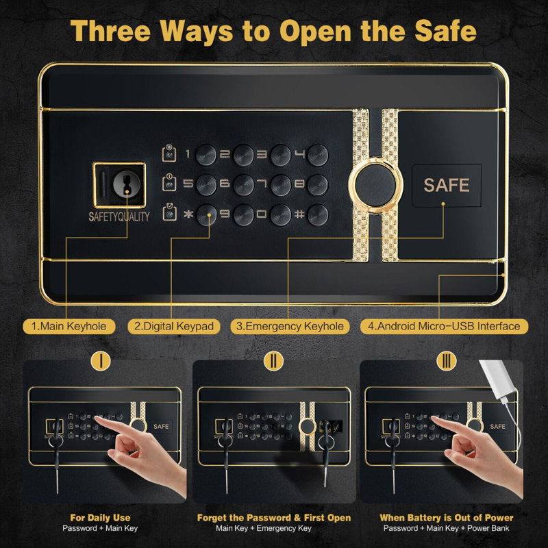 Safe Box Lock