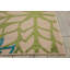 Tapis intérieur/extérieur Alsaedi floral vert/bleu/orange-1279169075
