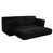 Black est en rupture de stock