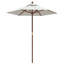 Aslyn Market Parasol-611379960-611379963