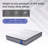 Wayfair Sleep 12" Medium Hybrid Mattress-1915549815
