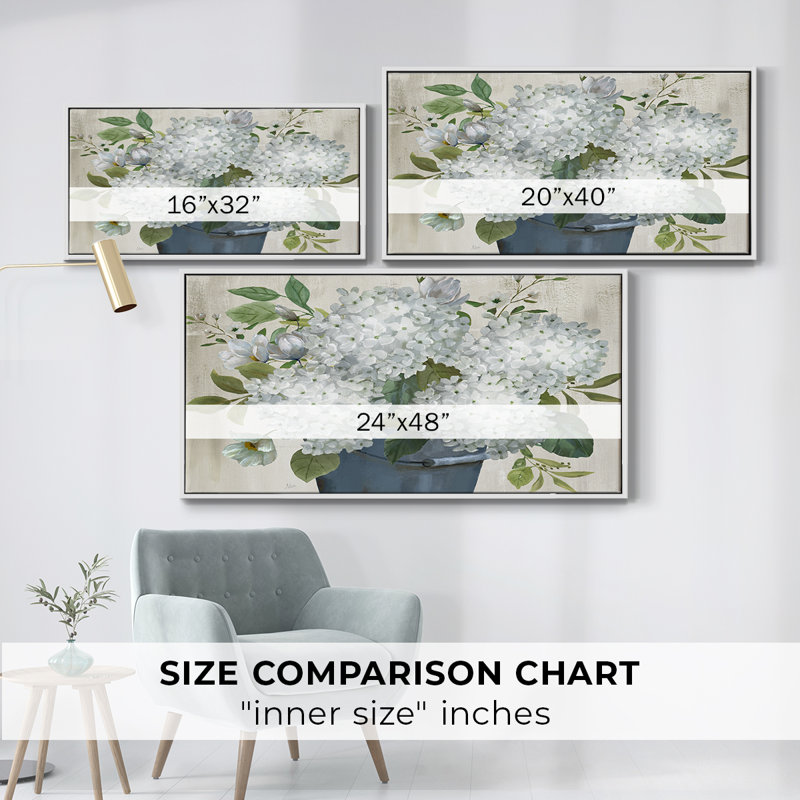 Classic Hydrangeas - Toile tendue avec châssis tendue, prête à accrocher, H 25 po x l 49 po, Blanc