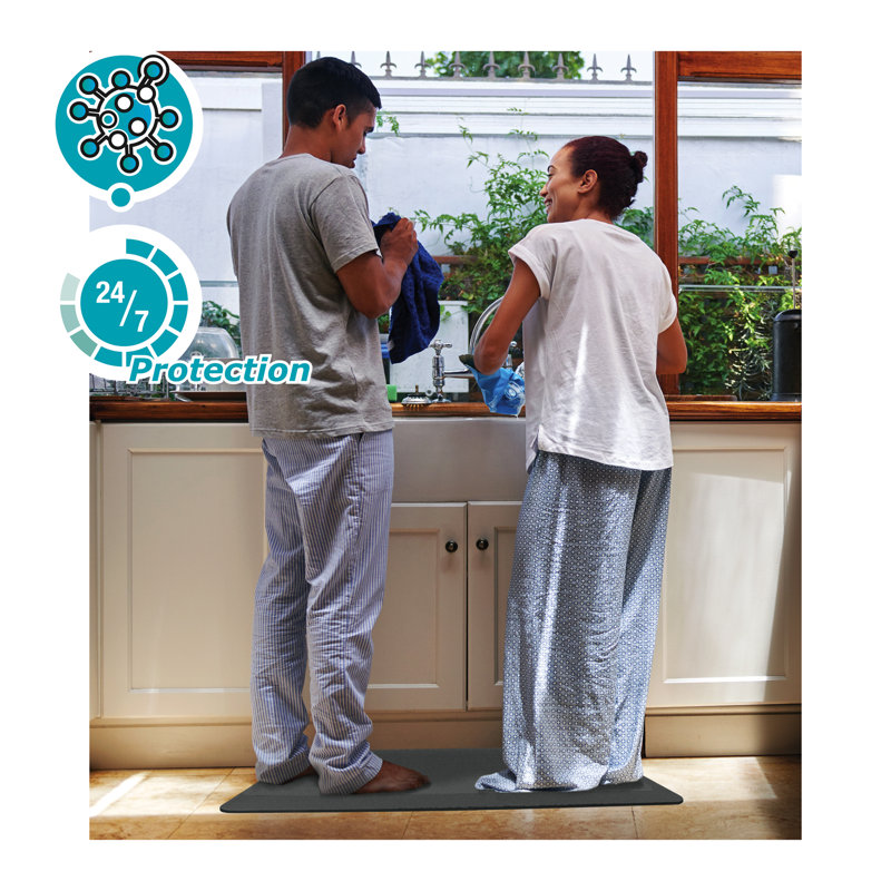Anti-Fatigue Standing Comfort Mat - Floortex, Grey, Rectangle 40" x 60"