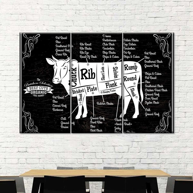 «Beef Cut Cut», impression murale sur toile, H 20 po x l 33 po x P 1,25 po