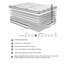 Matelas hybride 12 po en mousse moelleuse de luxe pleine grandeur - blanc, housse matelassée respirante, en boîte pour opulence