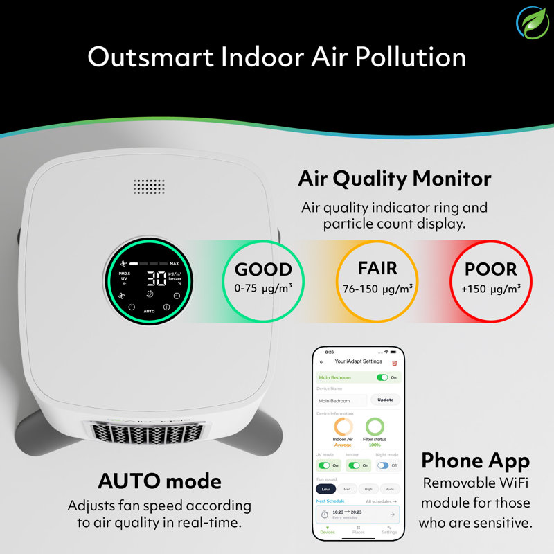 iAdaptAir 2.0 Large 5-Stage True HEPA Filtration for Viruses, Mould, Dust, Smoke, Pollen & Odours with 2 year Filter Life, Ozone Free Bi-Polar Technology, WiFi Compatible, and up to, 3,975 Sq Ft of Clean Air.