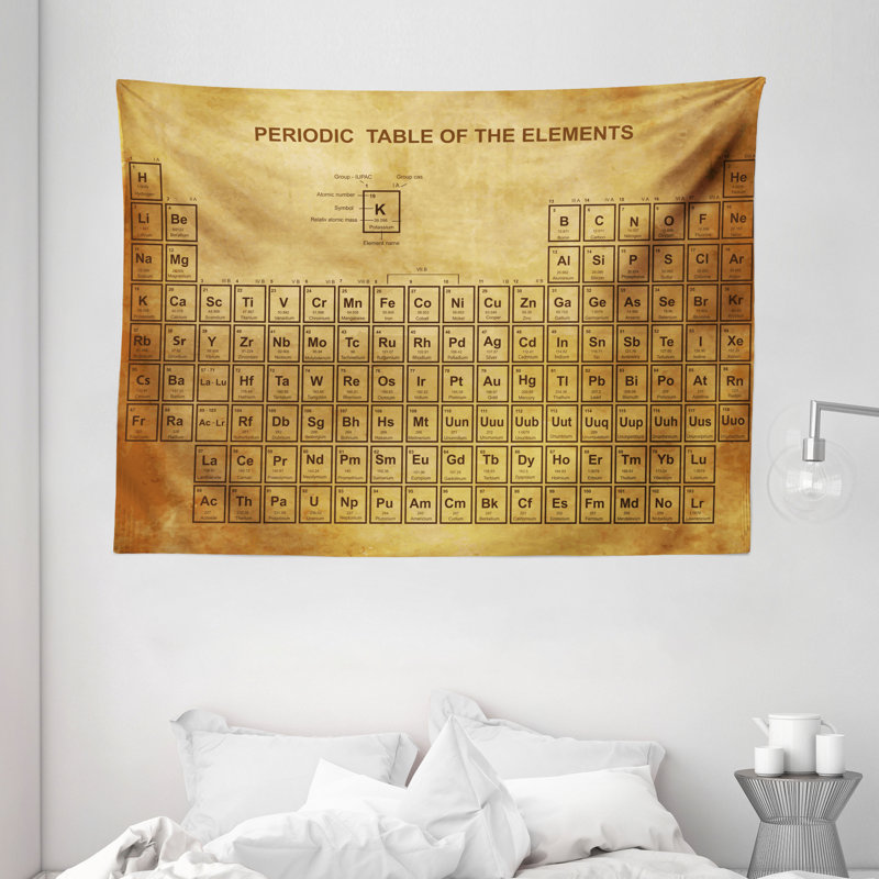 Polyester Tapestry