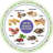 Food Storage - Set of 9 Containers and 9 Lids