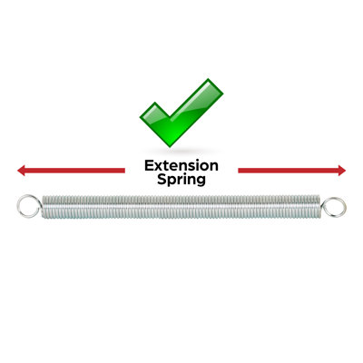 Ressort d'extension Prime-Line