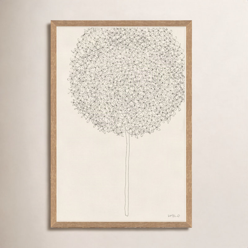 Allium I Print by Susan Hable, 71" H x 48" W