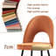 Lemelle Velvet Upholstered Dining Chairs-1496890225