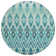 Khiri Southwestern Rug