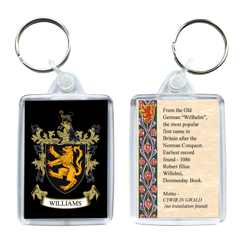 Keyring