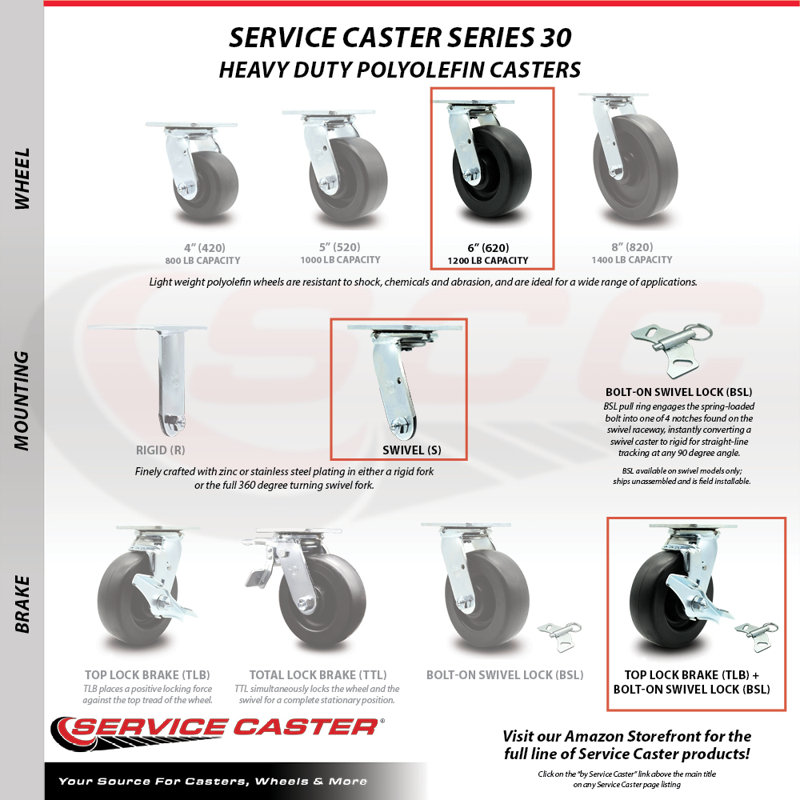 6 Inch Polyolefin Caster Set with 2 Brakes/Swivel Lock 2 Rigid Service Caster/SCC-30CS620-POB-TLB-BSL-2-R-2